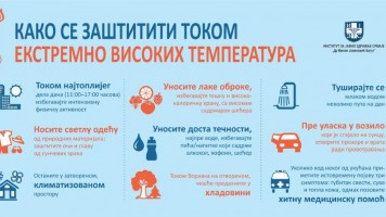 Утицај повишене спољне температуре на здравље људи 