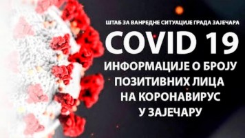 Још 26 позитивних Зајечараца на вирус корону! Епидемиолошка ситуација КРАЈЊЕ ОЗБИЉНА!