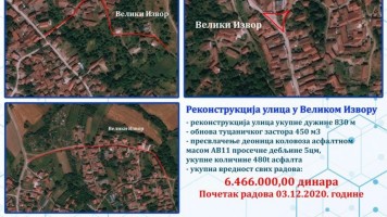 Радови на потпуној реконструкцији две улице и једне раскрснице у селу Велики Извор