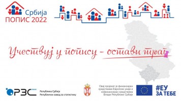 ПОПИС 2022 - РАНГ ЛИСТА КАНДИДАТА ЗА ИНСТРУКТОРЕ КОЈИ СЕ ПОЗИВАЈУ НА ТЕСТИРАЊЕ И РАЗГОВОР