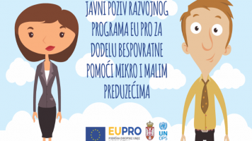 Јавни позив развојног програма ЕУ ПРО за доделу бесповратних средстава микро и малим предузећима 