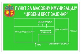 О Б А В Е Ш Т Е Њ Е о вакцинацији у Зајечару