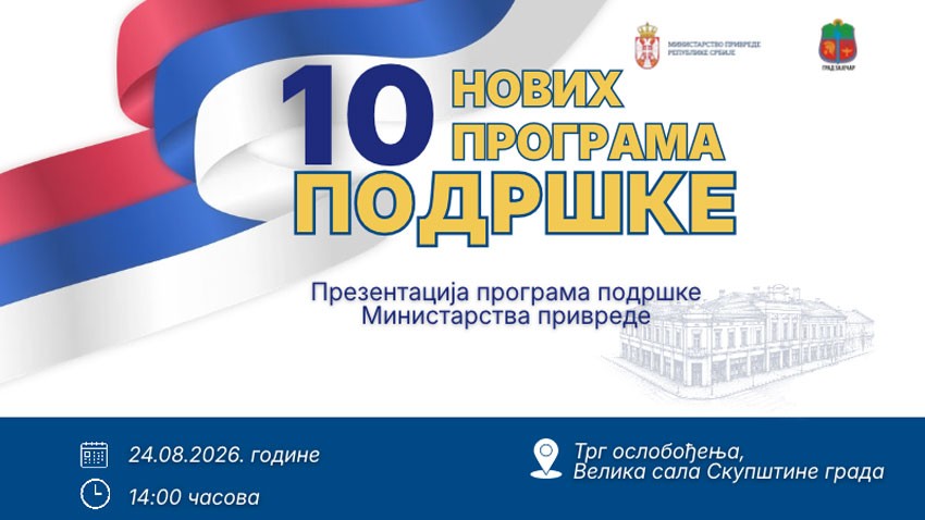 Нове мере подршке привреди - Јавни позиви Министарства привреде