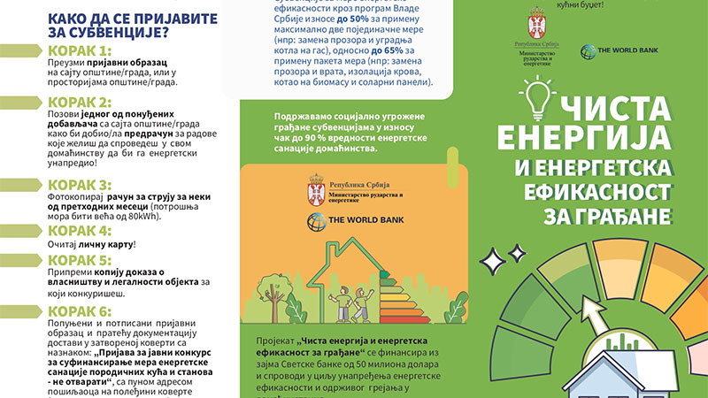 Инфо дан за грађане заинтересоване за енергетску санацију кућа и станова